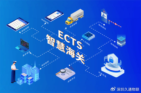 既“通得快”也“管得好”——智慧海关建设更好服务高水平对外开放