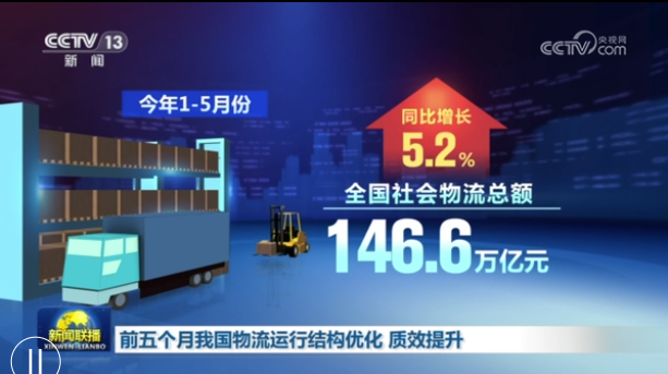 前五个月我国物流运行结构优化 质效提升