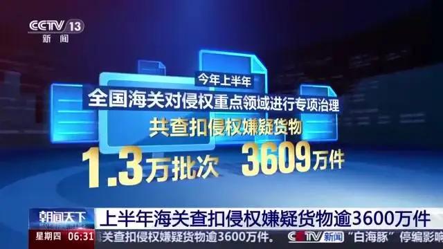 中国海关2026年上半年知识产权保护情况